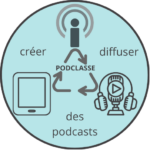 PODCLASSE